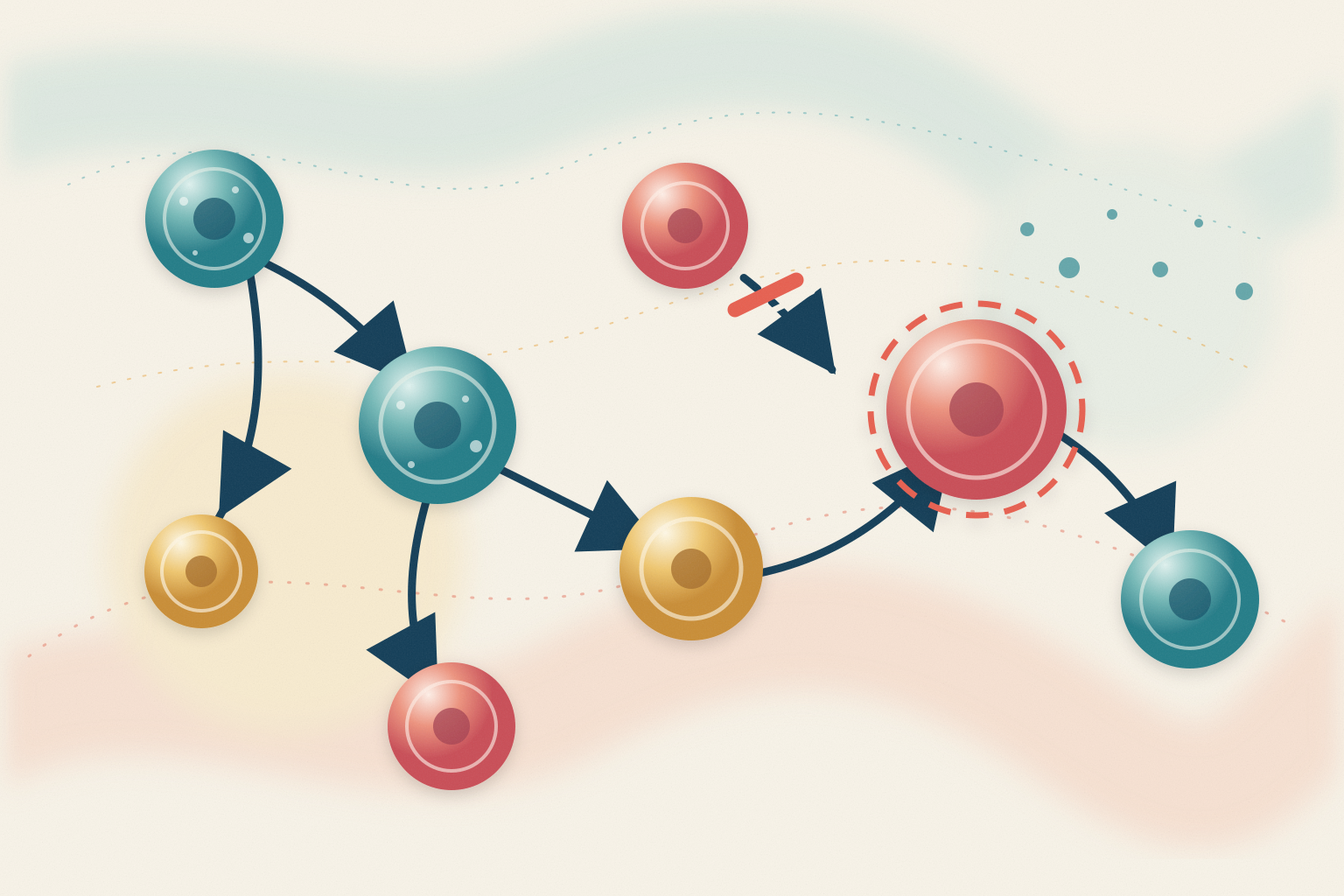 Abstract illustration of a causal graph: coloured nodes linked by arrows, with an intervention shown as a cut arrow.